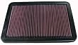 K&N 33-2144 Replacement Air Filter