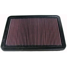 K&N 33-2144 High Performance Replacement Air Filter