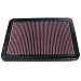 K&N 33-2144 High Performance Replacement Air Filter