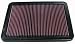 K&N 33-2144 Replacement Air Filter