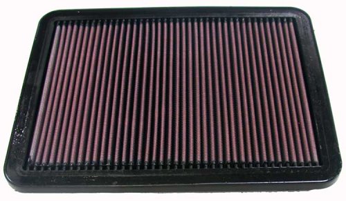 K&N 33-2144 High Performance Replacement Air Filter