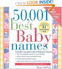 50001 Best Baby Names