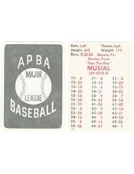 Collectibles: 1950R APBA Season - CINCINNATI REDS Team Set - APBA