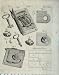 Products : ENCYCLOPAEDIA BRITANNICA LOCK KEYS TANNER TANNER
