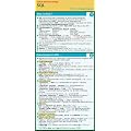 SQL: Quick Reference Map