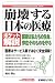 ポケット解説 崩壊する日本の医療 (Shuwasystem Pocket Guide Book)