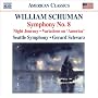 Symphony No 8 / Night Journey / Variations