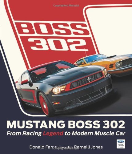 Mustang Boss 302: From Racing Legend to Modern Muscle Car