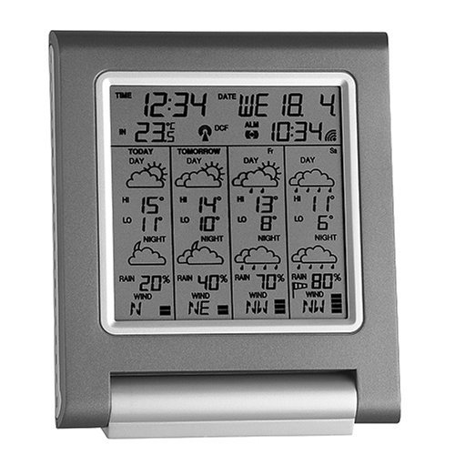 TFA 35.1081 Funkwetterstation Meteotronic Pro