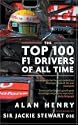 The Top