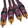 AcousticResearch Chinch Cinch Stecker Zum Stecker &hellip von kenable