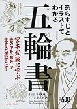 あらすじとイラストでわかる五輪書