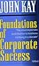 Foundations of Corporate Success: How Business Strategies Add Value
