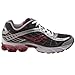Saucony Women's Grid Raider Running Shoe