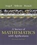 A Survey of Mathematics with Applications