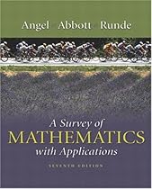 A Survey of Mathematics with Applications