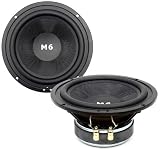 CDT Audio HD-M6 - 6.5