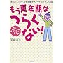 �����X�N���͂炭�Ȃ�!�\�z�������o�����X�𒲐�����u�v�G�����A�v�̊�� �킽���̃n�b�s�[�G�C�W���O