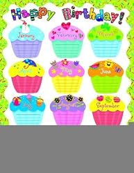 Creative Teaching Press CTP6423 Happy Birthday Chart
