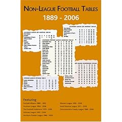 Non-league Football League Tables, 1888-2006