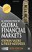 An Introduction to Global Financial Markets