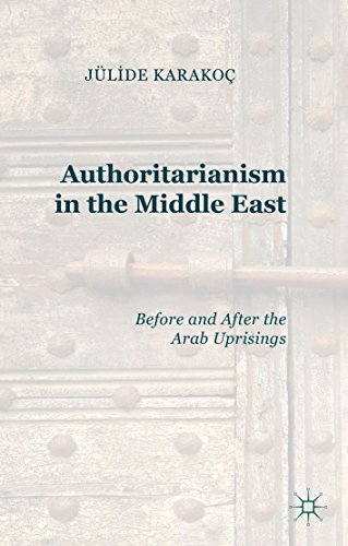 Authoritarianism in the Middle East: Before and After the Arab Uprisings