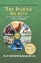 The Insider Secrets Of The World's Most Successful Mortgage Brokers