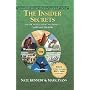 The Insider Secrets Of The World's Most Successful Mortgage Brokers