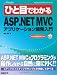 ひと目でわかるASP.NET MVCアプリケーション開発入門 (MSDNプログラミングシリーズ)