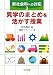 見学のまとめを活かす授業 (新社会科への対応)