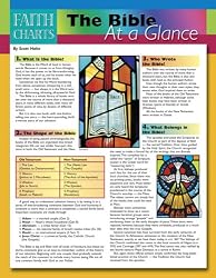 The Bible at a Glance (Faith Charts)