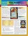 The Bible at a Glance (Faith Charts)