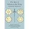 Magick Guide