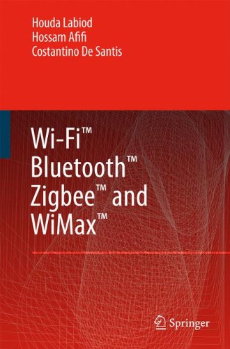 Wi-Fi(TM), Bluetooth(TM), Zigbee(TM) and WiMax(TM)