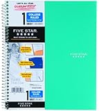Five Star Wirebound Notebook, 1-Subject, 100 College-Ruled Sheets, 11 x 8.5 Inch Sheet Size, Teal (72454)