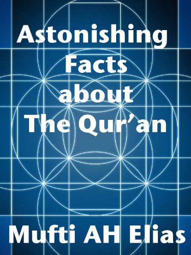 Astonishing Facts about The Quran
