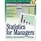 Basics of Management - My picks