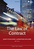 The law of contract