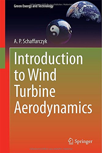 27 USD Category: Wind Turbines