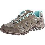 Merrell Women's Rockbit Cove Hiking Water Shoe