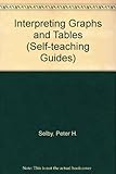 Interpreting graphs and tables