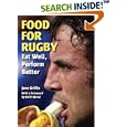 Food for Rugby: Eat Well, Perform Better