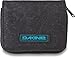Dakine Soho Wallet, Dakota