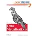 Designing Data Visualizations