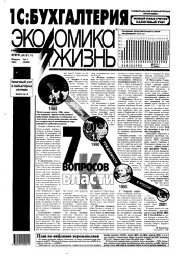 Childrens Toyshop  Magazines : Ekonomika I Zhizn