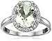 Amazon Collection Sterling Silver Gemstone Ring