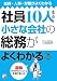 社員10人までの小さな会社の総務がよくわかる本