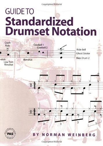 Percussive Arts Society, Incorporated Guide to Standardized Drumset Notation