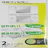 Détails sur le produit