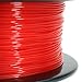 Gizmo Dorks 3mm (2.85mm) PLA Filament 1kg / 2.2lb for 3D Printers, Translucent Red